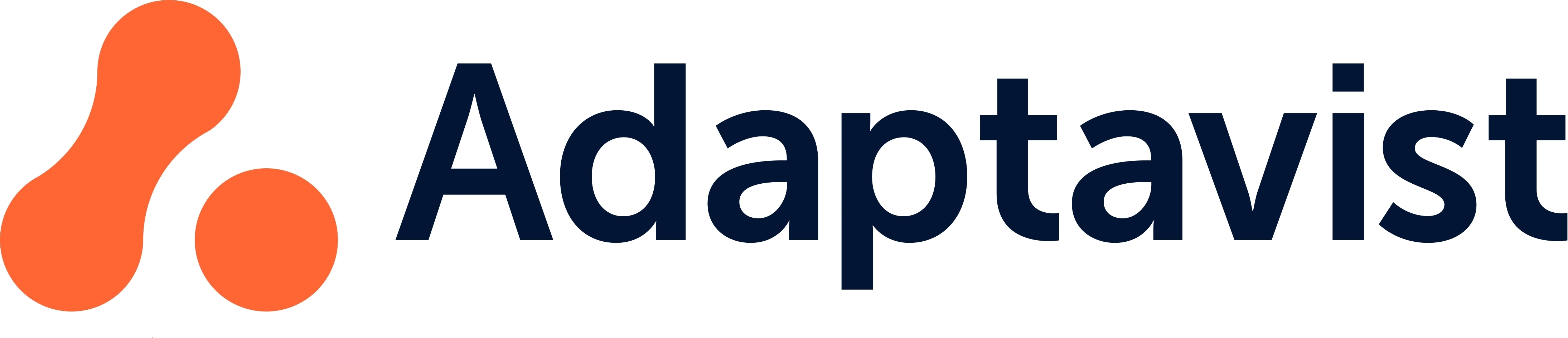 CoinDesk